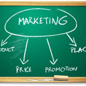 Gambar Konsep Bauran Pemasaran