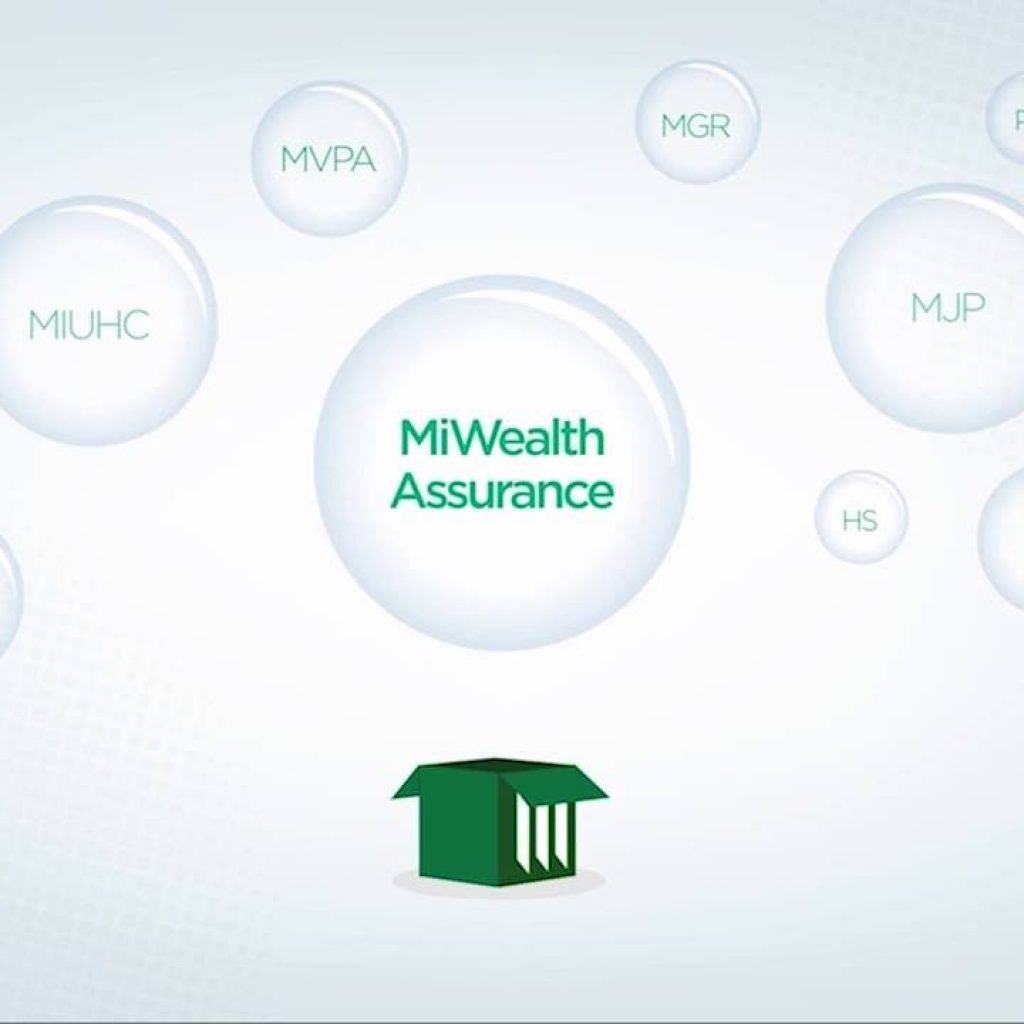 MiWealth Assurance