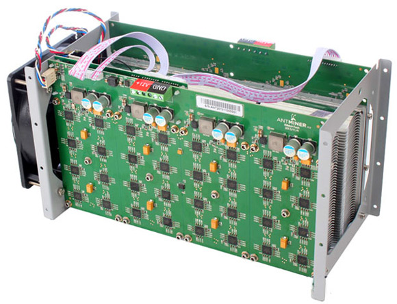  ASIC Miner 