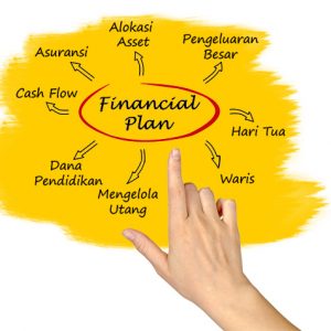 Rencana Keuangan
