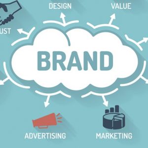 ekuitas brand