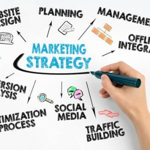 strategi marketing