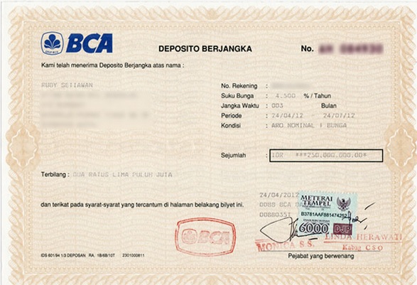 Deposito Berjangka