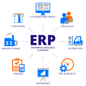 ERP