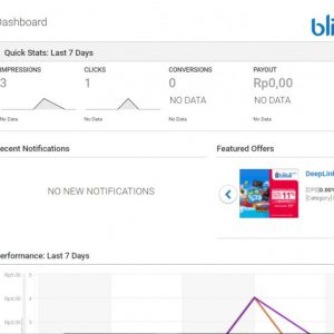 Affiliate Program Blibli