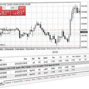 meta trader 4